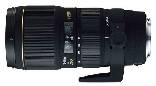 blog-sigma-70200