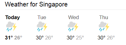 Today and the next 3 days of weather. This is considered pleasantly cooling by local standards of humidity!